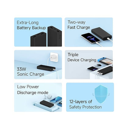 Xenxo Power Bank 4i 20000mAh 33W Super Fast Charging PD |Smart 12 Layer Protection|Type C Input & Output|Triple Output Ports|Supports Android,Apple, Tablets, Earbuds,Watc,Black