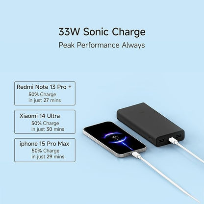 Xenxo Power Bank 4i 20000mAh 33W Super Fast Charging PD |Smart 12 Layer Protection|Type C Input & Output|Triple Output Ports|Supports Android,Apple, Tablets, Earbuds,Watc,Black