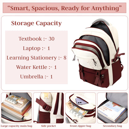 FWQPRA Girls Backpack School Backpack with Small Zipper Pouch Fashion Nylon with Padded Shoulder Straps & Handle Design Multi Compartment Large for School,Camping,Travel