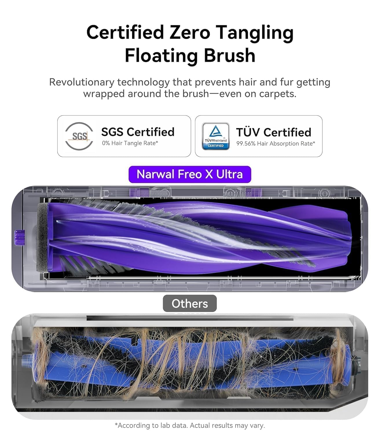 Freo X Ultra 2.0 Robot Vacuum & Mop | 12,000Pa | Auto Mop Wash & Dry | Zero-Tangle | Smart Mapping